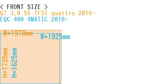 #Q7 3.0 55 TFSI quattro 2016- + EQC 400 4MATIC 2018-